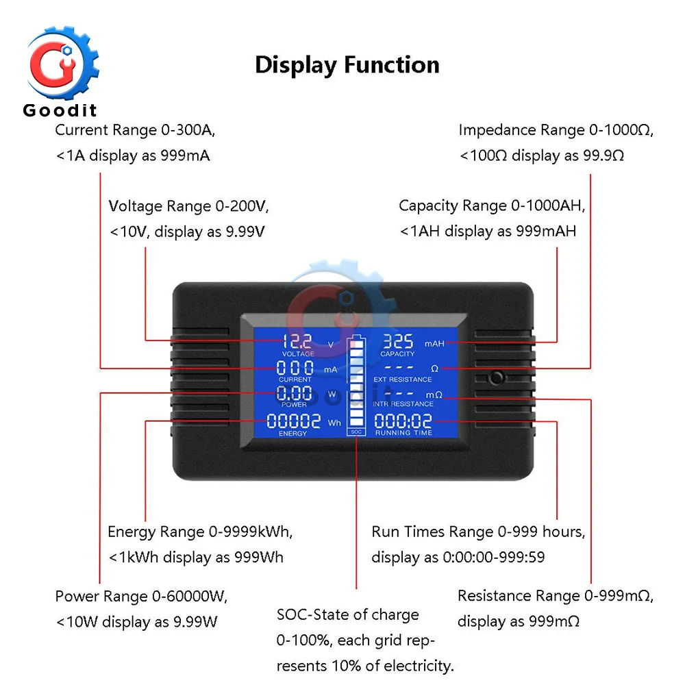 PZEM-015 0-200v 0-300A Digital Ammeter Voltmeter Energy Meter Car Battery Capacity Tester with 50A 100A 200A 300A 75mV shunt