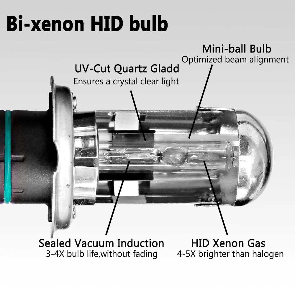 LSlight H1 H3 H4 H7 H11 H13 9004 9005 9006 880 35W HID Xenon Light Bulb Car Auto Headlight 4300K 5000K 6000K 8000K 10000K 12V DC