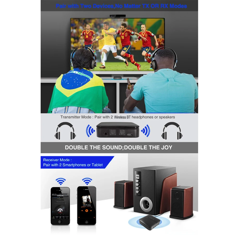 2 في 1 سماعة لاسلكية تعمل بالبلوتوث 5.0 استقبال الارسال CSR8675 3.5 مللي متر الصوت aptx HD LL محول بصري وشاشة عرض لسيارة التلفزيون