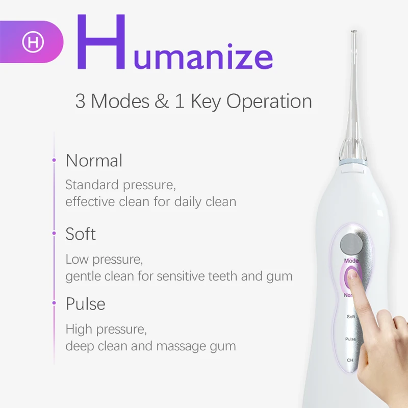 Cordless Oral Irrigator Portable Dental Water Flosser  Household And Travel Use Water Jet Floss Tooth Pick 1600Puls/Min 3 Modes