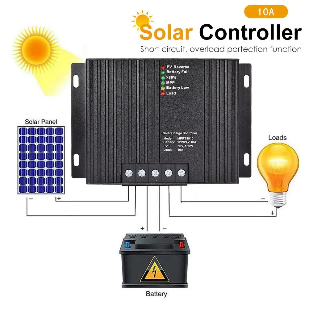 BT10 Auto MPPT Solar Charge Controller With Bluetooth Solar Panel Charge Regulator USB Voltage Charger Power