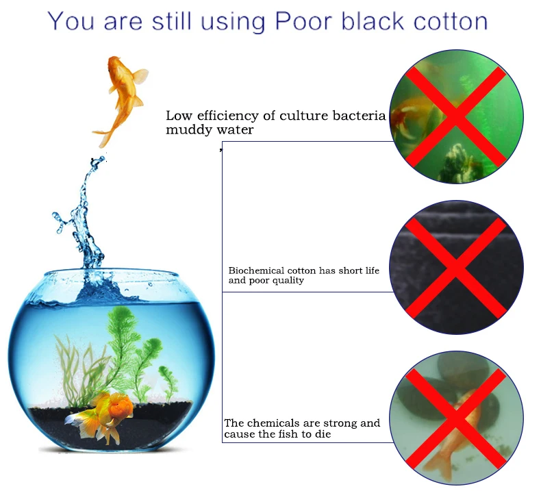 Aquarium Accessories Biochemical Cotton Filter Practical Fish Tank Pond Foam Sponge Filter Black Multiple Size 15 25 35 50PPI