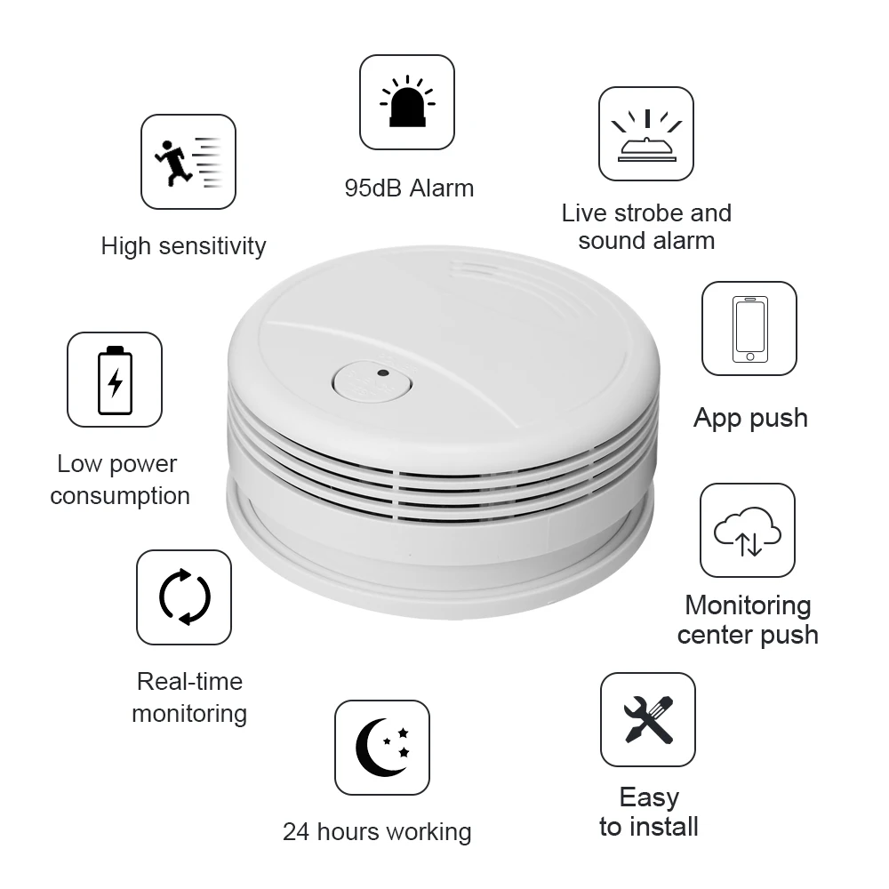 Tuya WIFI Smoke Detector Fire Alarm System For Home And Kitchen App Control Smokehouse Smoke Sensor