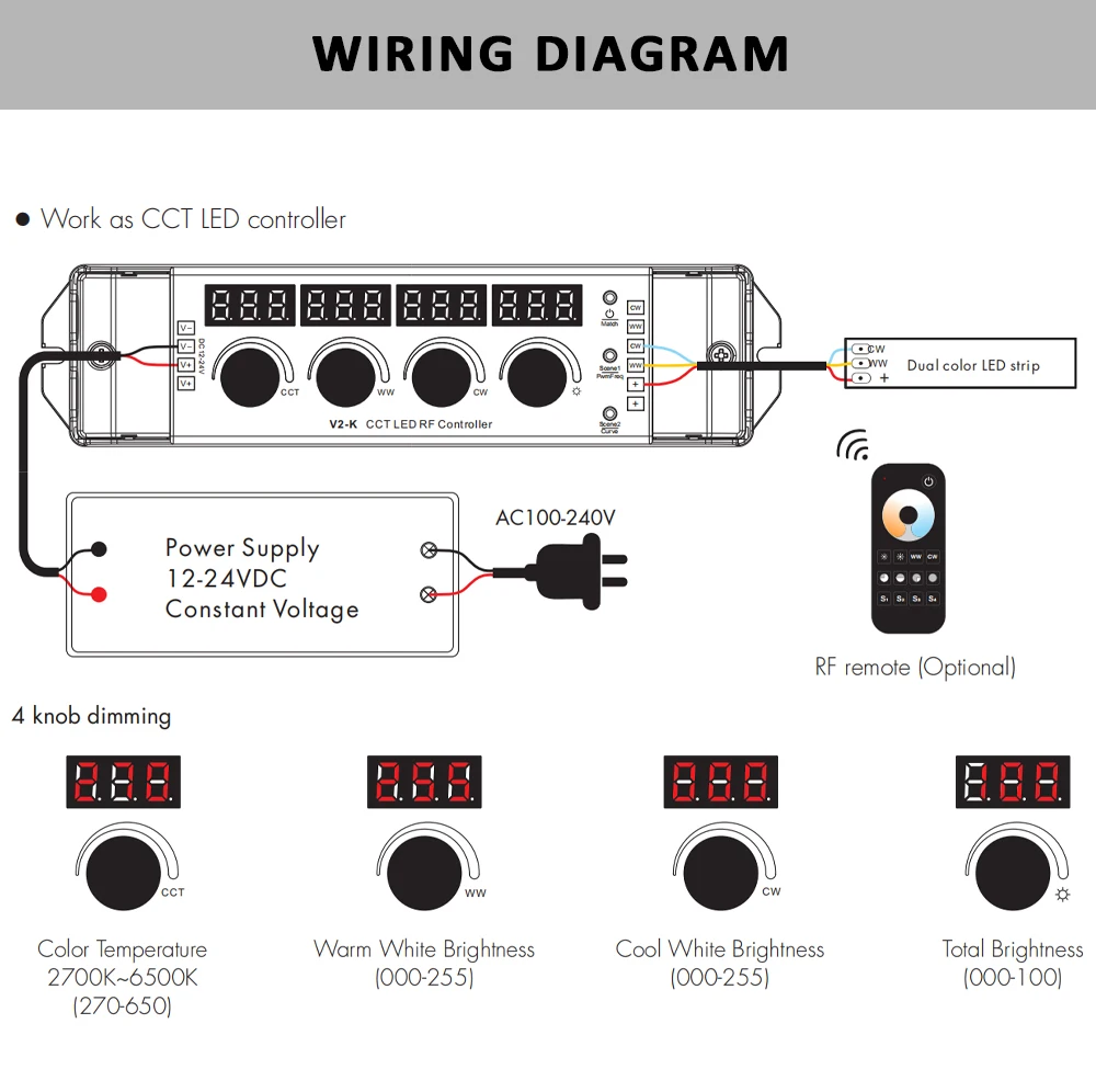 LED CCT Controller 12V DC 24V 4CH 16A PWM 2.4G RF Wireless Remote Knob Control for WW CW Dual Color LED Strip Light Dimmer V2-K