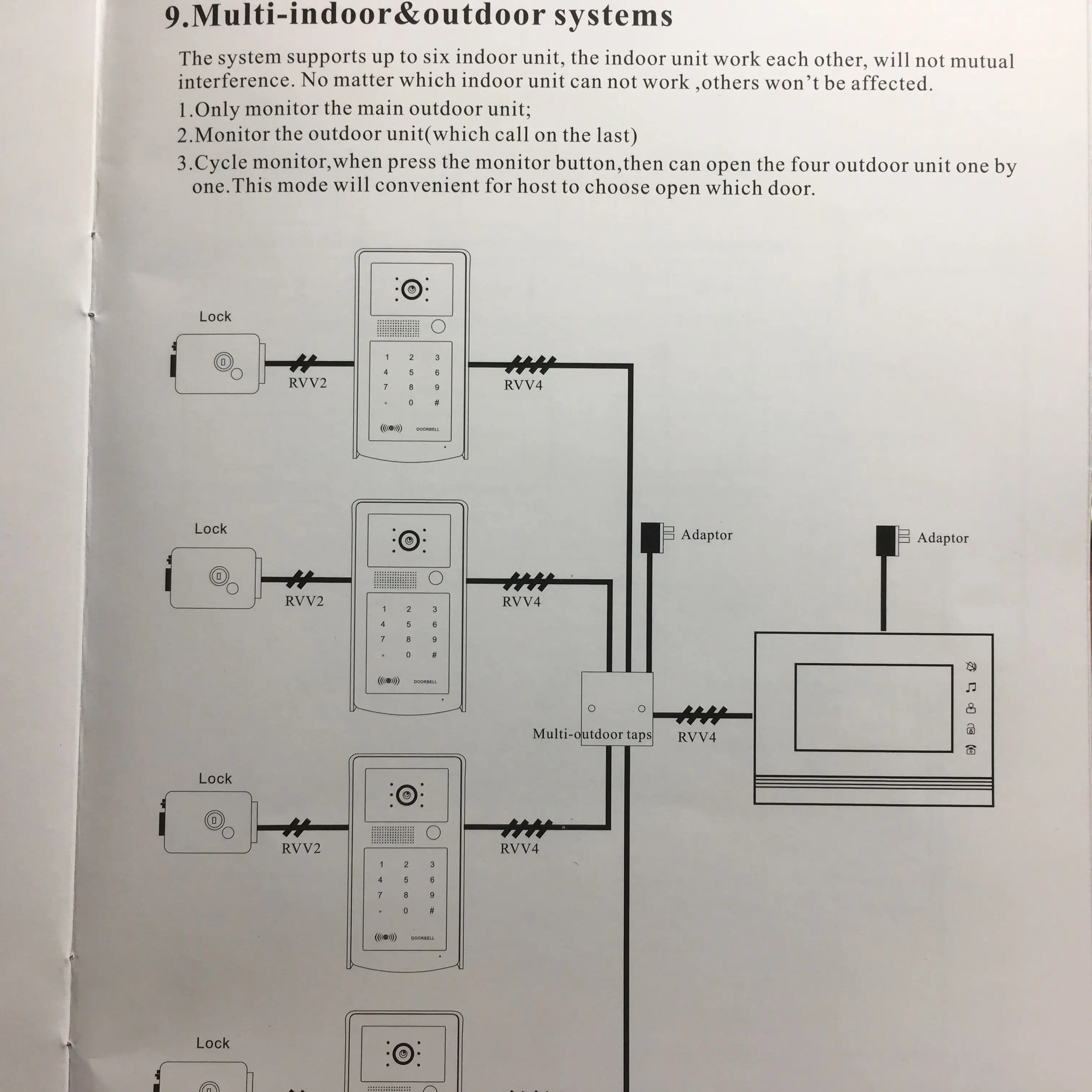 Imagem -02 - Wired Video Door Phone para Casa Sistema de Entrada de Interfone Câmera Campainha Multi Distribuidor Monitor 24 Pcs Rvv4