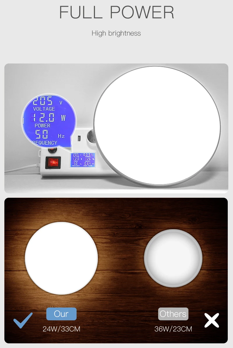 Goldene LED-Deckenleuchte, 220 V, staubdicht, für den Innenbereich, Badezimmer-Lampe für Wohnzimmer, Kronleuchter, Panel, Küche, Deckenleuchte – Detail 8