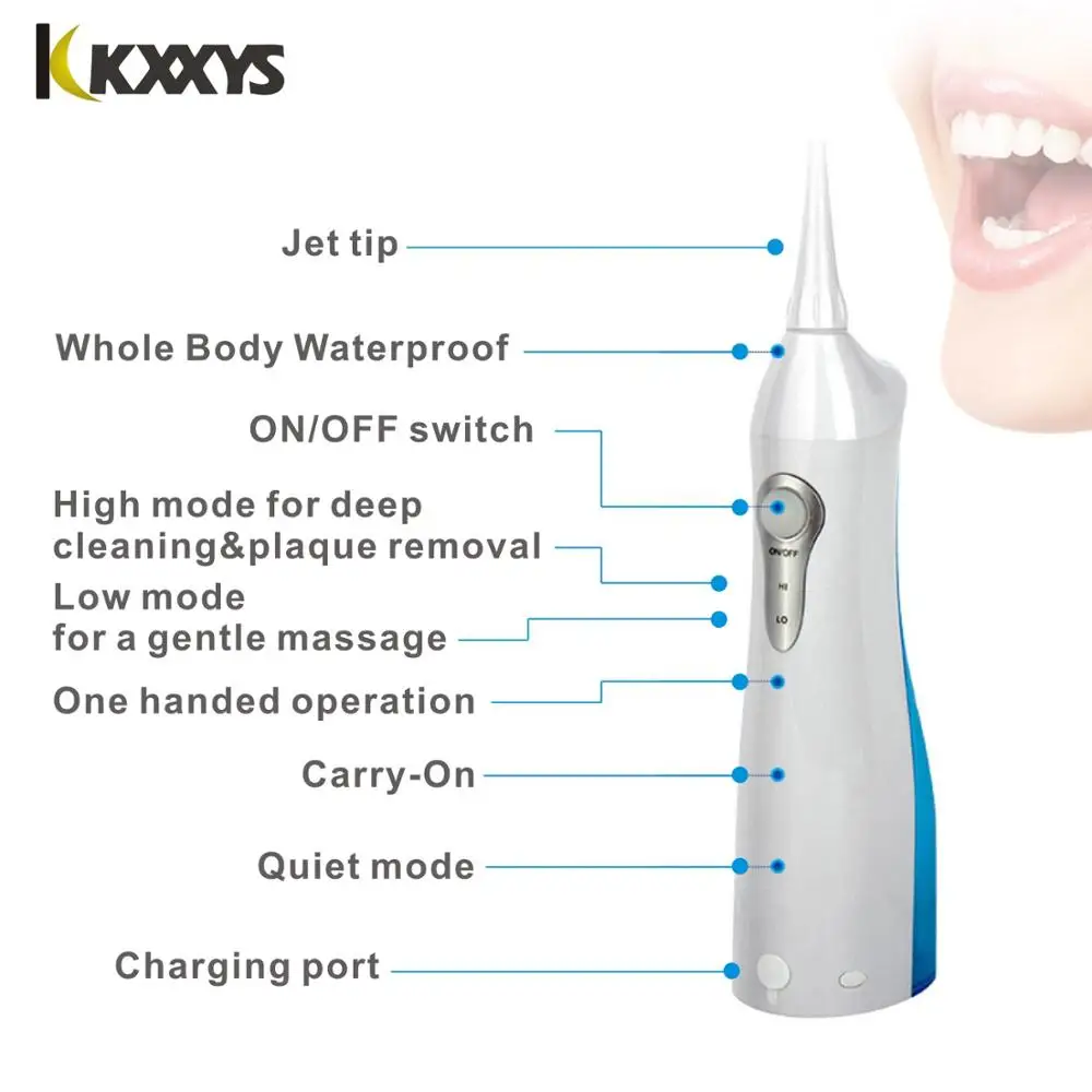 Oral Irrigators Electric Oral Irrigator Portable Water Flosser USB Rechargeable Dental Water Flosser Teeth  3 Modes IPX7