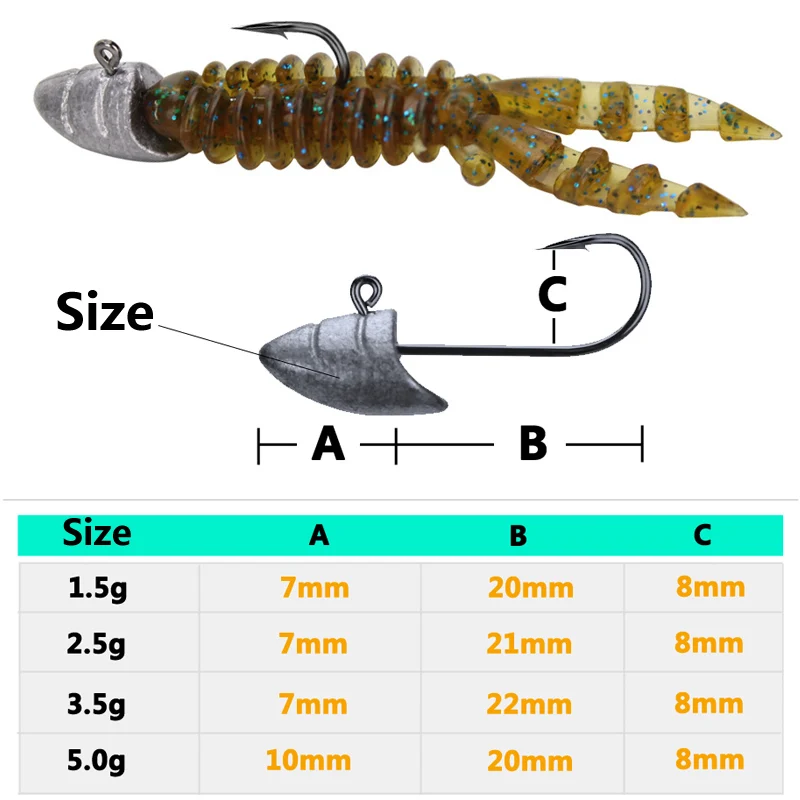 River snail Jig Head Blood Hook 1.5g 2.5g 3.5g 5g Head Hook Jig Bait Fishing Hooks For Soft Lures Fishing Tackle