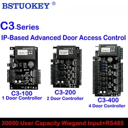 IP-based Door Access Control Board Wiegand Access Control Panel TCP/IP Card Network Access Control System for 1 2 4 Door
