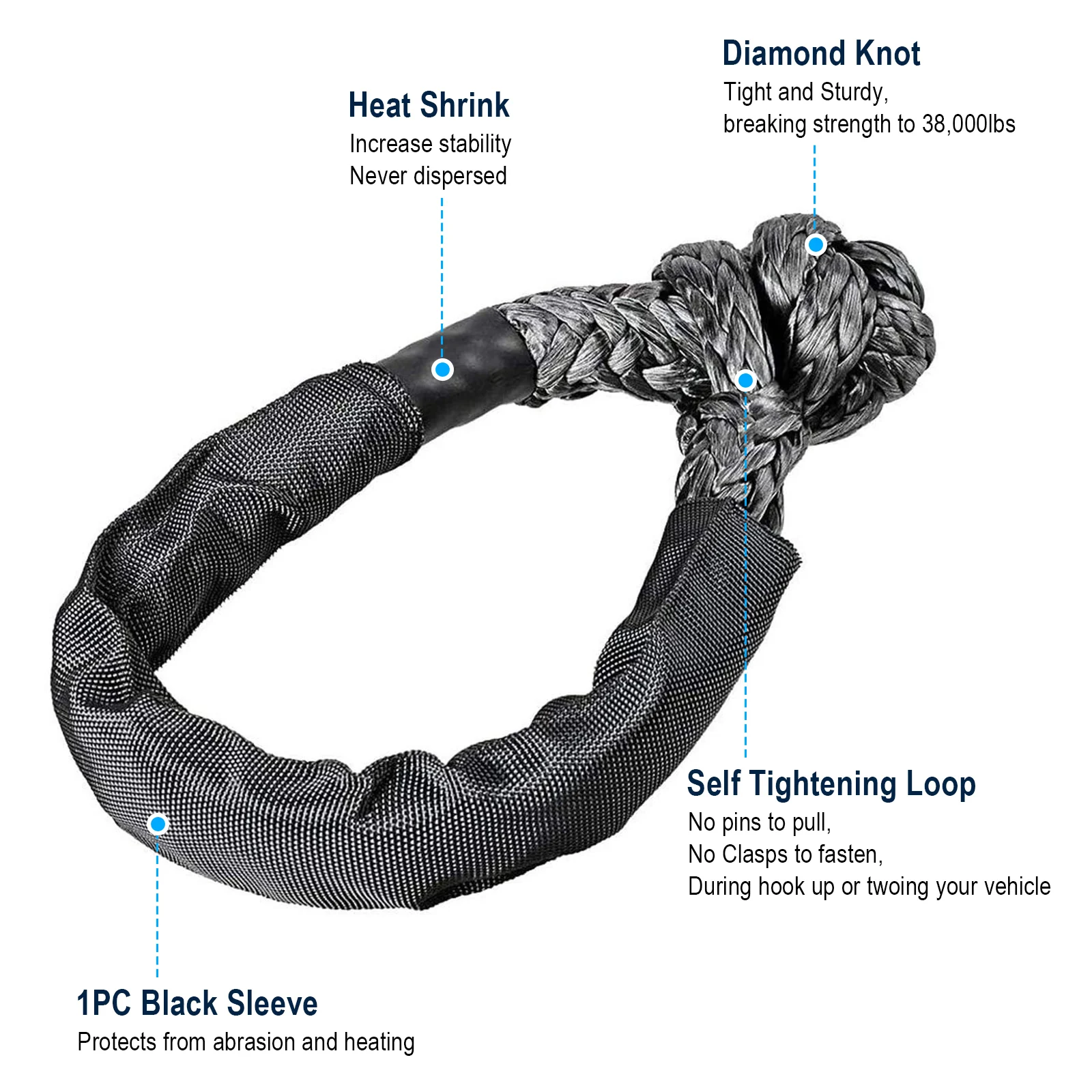 2 قطعة 1/2 "38000lbs مقطورة سحب شكال لين للسيارة حبل اصطناعي خارج الطريق الانتعاش سحب حزام مشبك خلع ATV UTV ل سيارة انهارت