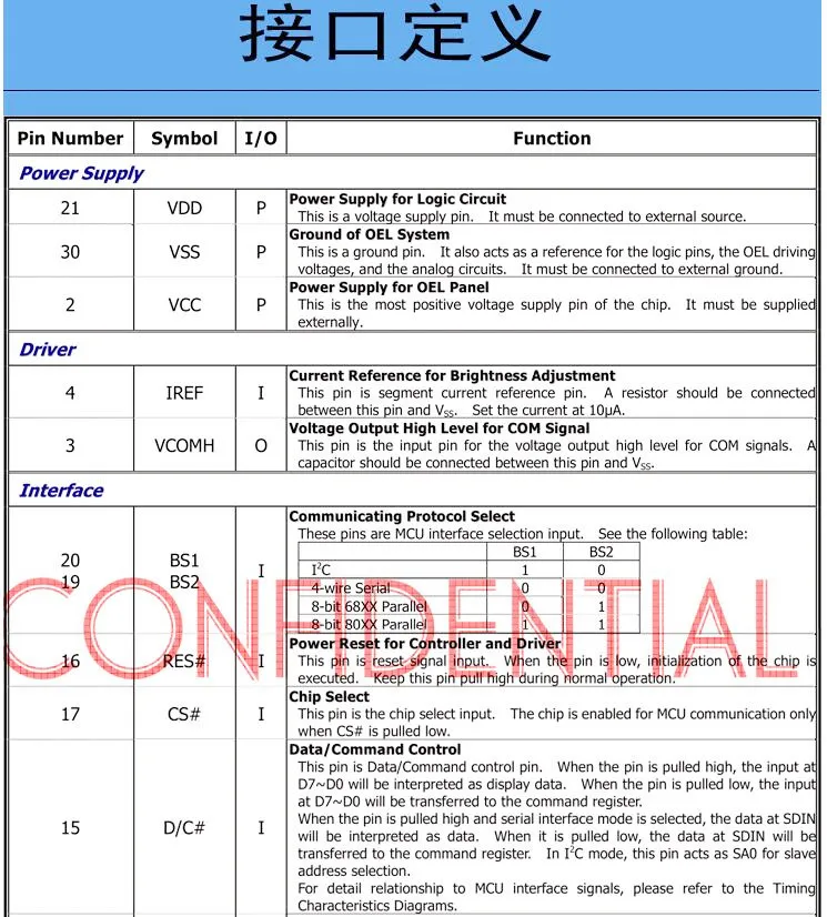 2 قطعة 2.42 بوصة OLED عرض 128*64 نقطة مصفوفة SSD1309 سائق UG-2864ASGPG14 لحام 31PIN الأخضر/الأزرق/الأصفر/الأبيض 12864 العرض