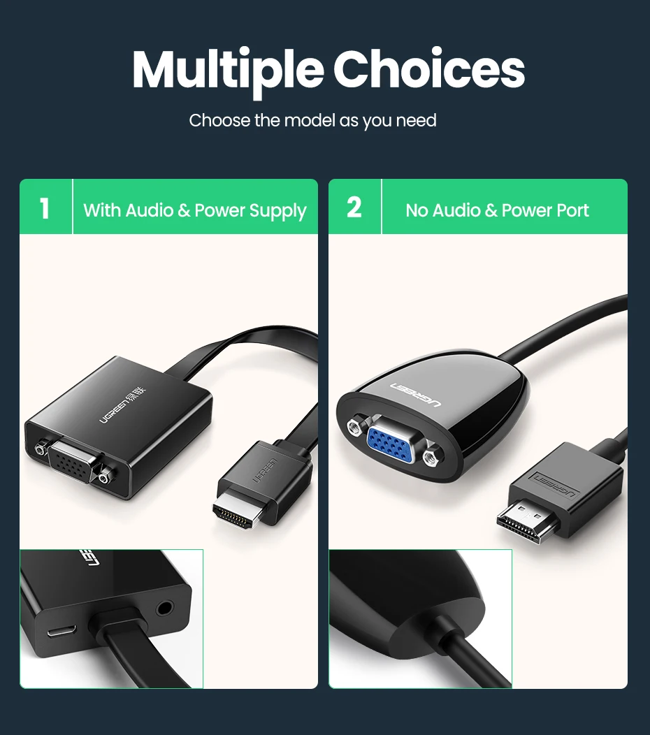 Adaptateur HDMI Vers VGA 1080p Avec Audio - Compatible PC, PS4, Xbox, Raspberry Pi