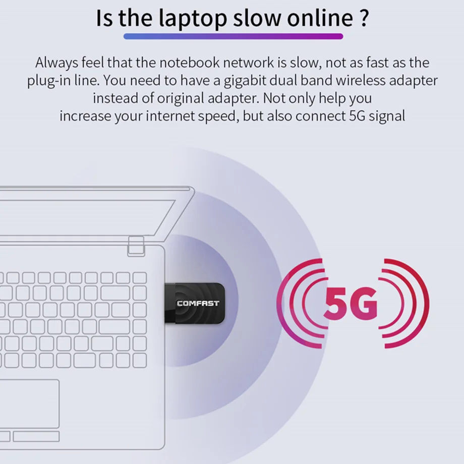 GRWIBEOU CF-812AC Mini USB 3.0 Không Dây Mạng Ethernet 1300Mbps Phát WiFi Adapter Thu 2.4/5.8 GHz Dual ban Nhạc