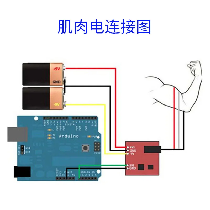 Muscle -Electrical -Analog Signal E-M-G Acquisition Circuit Bio-electronics Development Sensor Kit Wearable Device