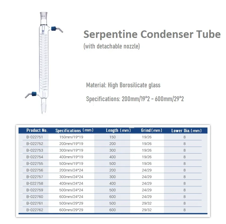 24*24mm Lab Serpentine Condenser Tube 200/300/400/500mm High Borosilicate glass with detachable PTFE nozzle