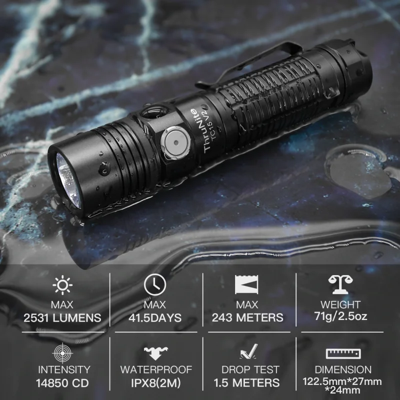 ThruNite TC15 2300 High Lumens Customized Version With External Handheld Flashlight USB Rechargeable IMR 18650 Battery Original