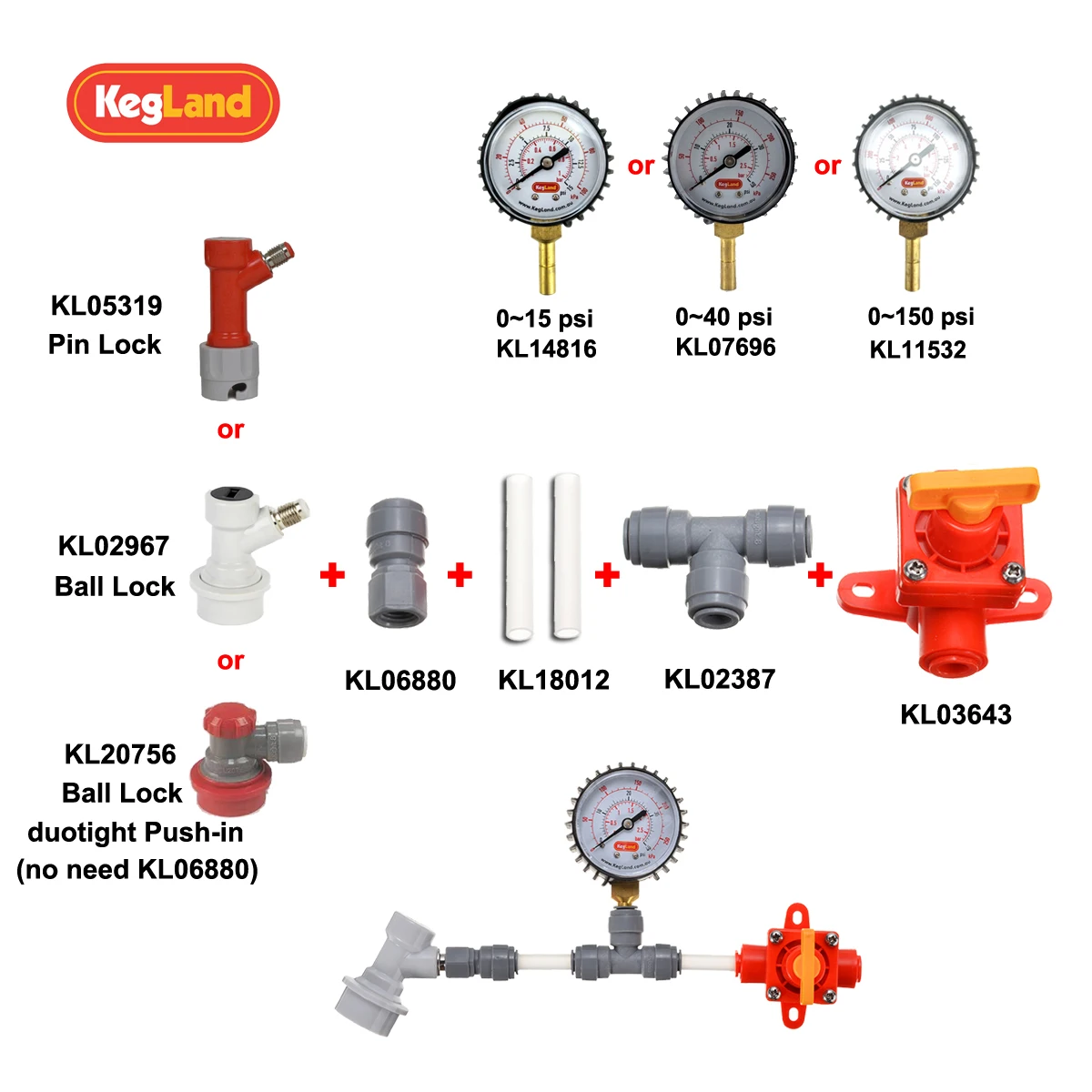 Kegland BLOWTIE COMPLETE KIT (DIAPHRAGM SPUNDING VALVE)  homebrewing