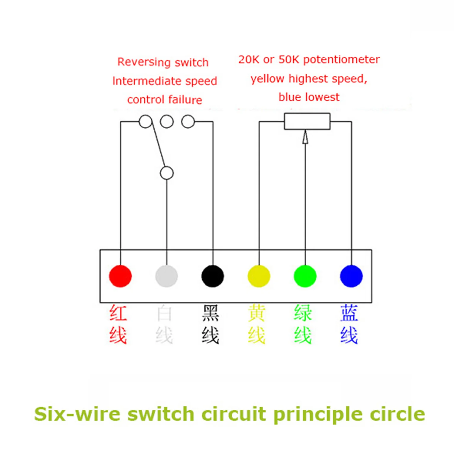 Single spring Brushless Electrical Tools Switch replacement for Vickers WU268 278 292 175 Ruiqi EGD-3115Z