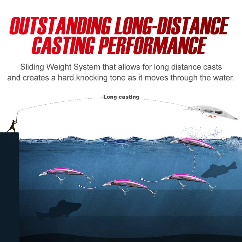 Noeby Minnow 110mm 19g – Wobbler hundido para agua salada costera - imagen 5