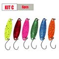 KIT C