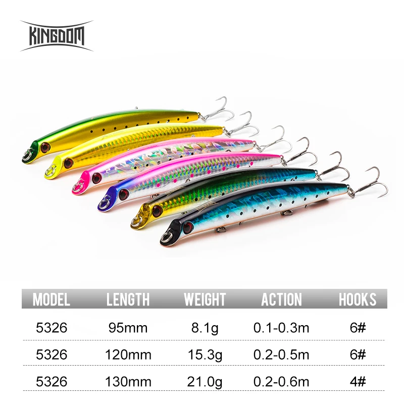 Kingdom Floating Minnow Fishing Lure Artificial Hard  Crankbaits 8.1g 15.3g 21g Swim Baits Wobblers For Pike Fishing Accessories