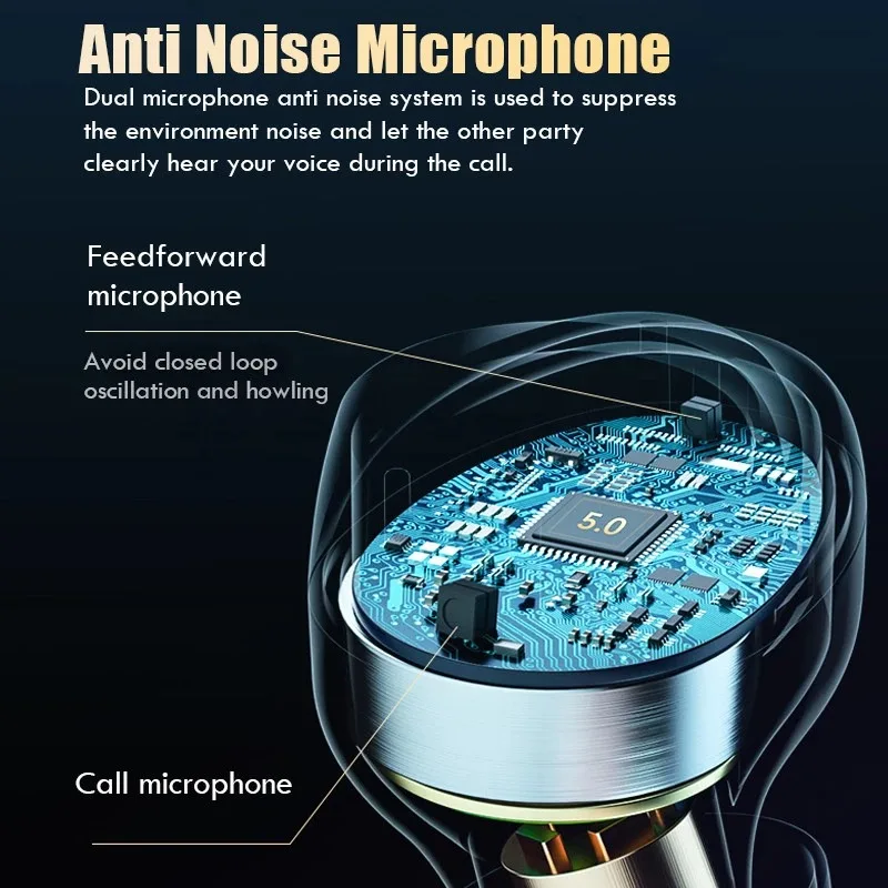 Fones de ouvido sem fio tws bluetooth 5.0, fone de ouvido tipo c estojo de carregamento hd estéreo para esportes à prova d'água com microfone