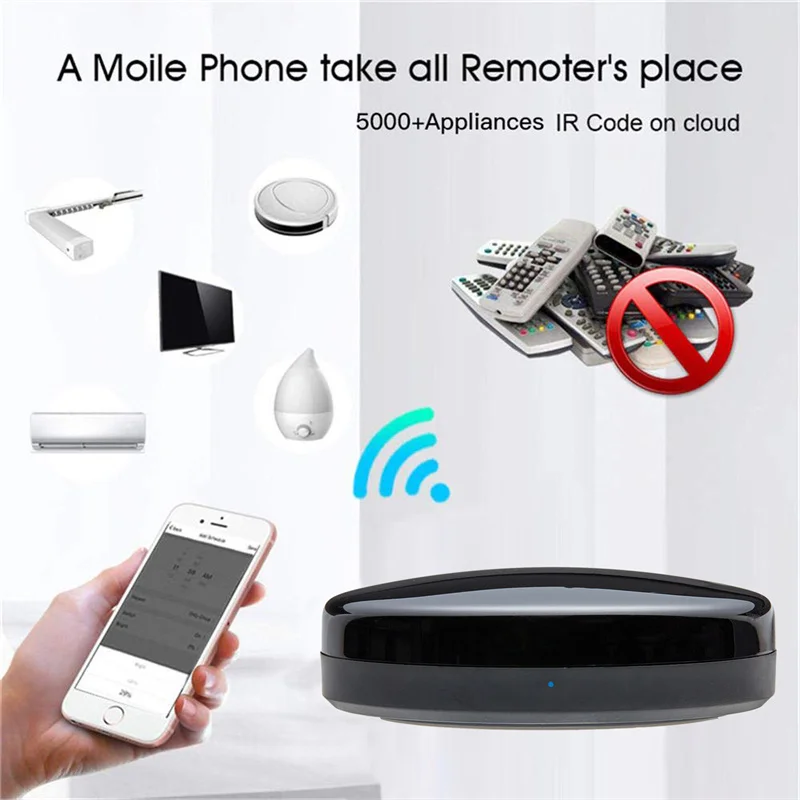 Смарт-пульт дистанционного управления FrankEver, Wi-Fi, Tuya, Amz, Alexa, Google Home