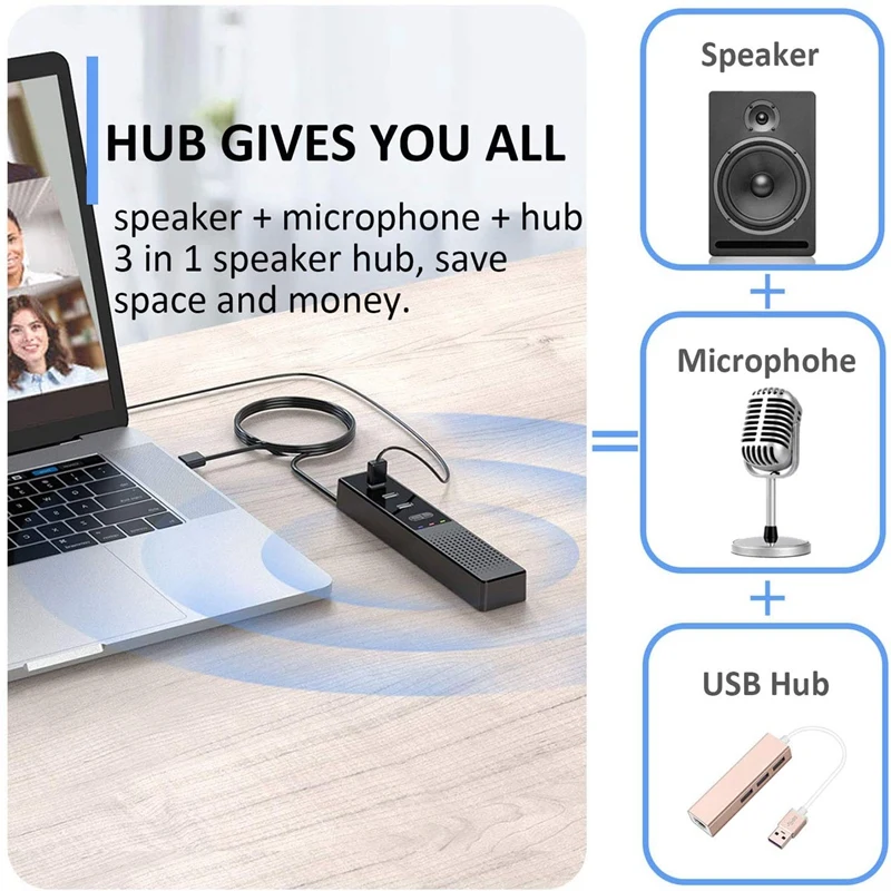 HOT SALE 3 In 1 Computer Speakers With Microphone & Hubs USB Conference Speaker, PC Mic For Video Conference