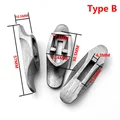 Type B