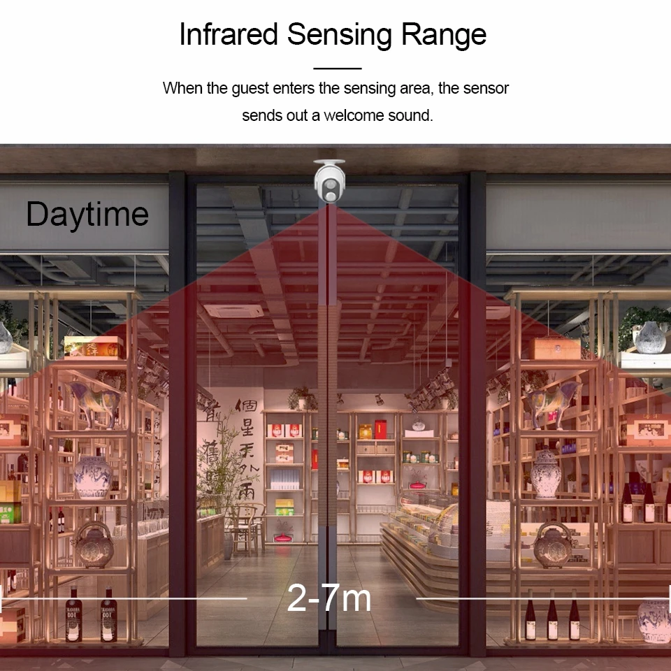 CACAZI-timbre inalámbrico con sensor de movimiento infrarrojo, alimentado por USB Detector infrarrojo de luz nocturna, con batería, para casa y tienda