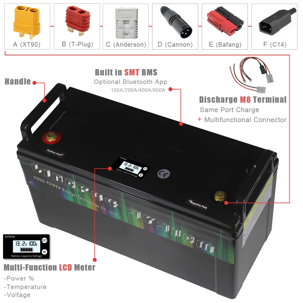 12V LiFePO4 bateria 200Ah Bluetooth BMS LCD wodoodporne baterie 4000 cykli RV kampery Off-Road Off-grid energia słoneczna wózek golfowy