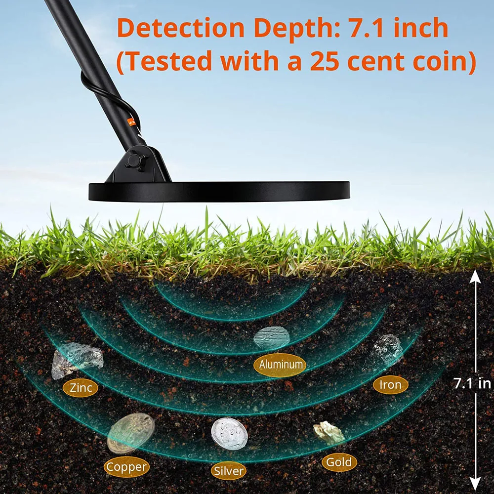 High Sensitivity Metal Detector MD-3028 Metal Detecting Pinpoint Waterproof Search Coil Ferrous and Non-Ferrous Distinguish