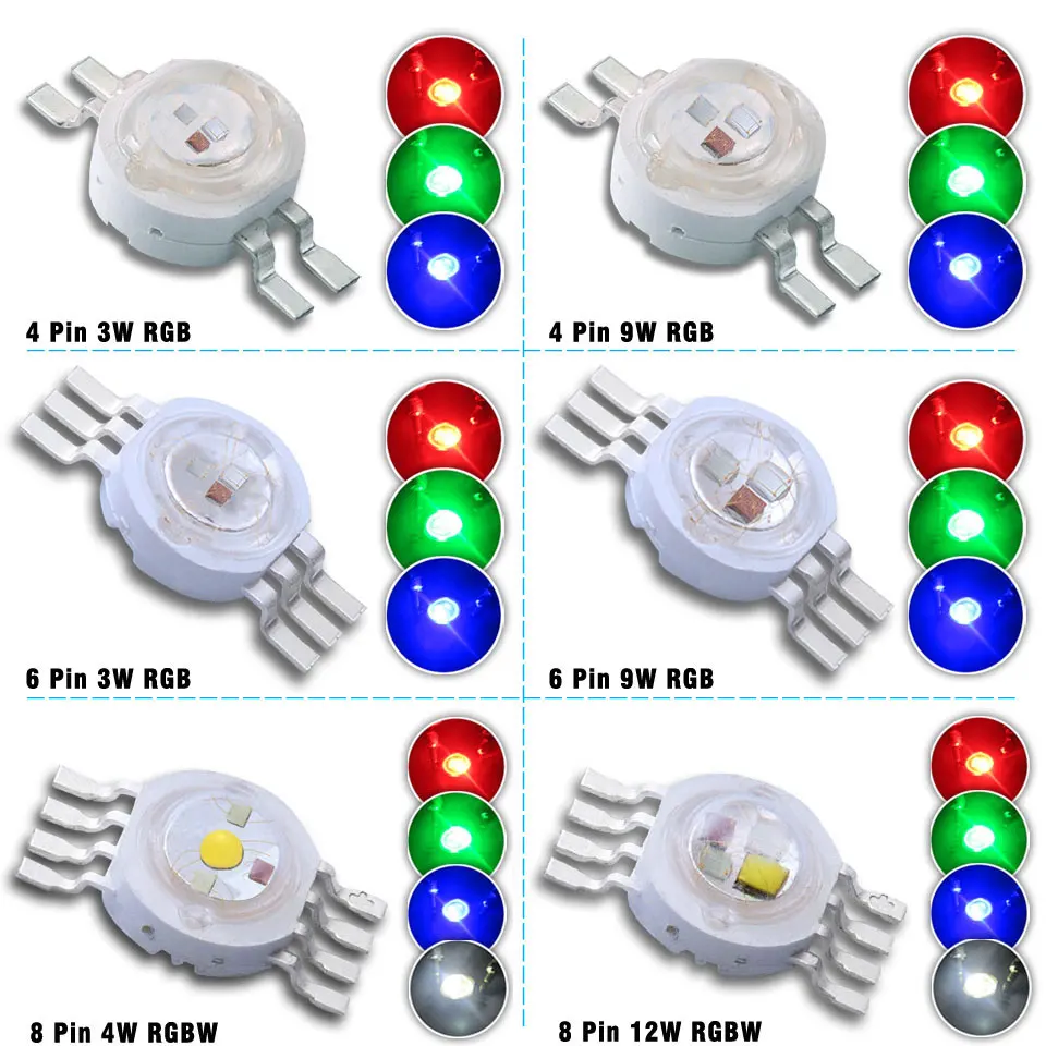 ハイパワーrgbwy rgbwyv ledチップ,カラー光源,3w 9w 12w 15w 18w,4/6/8/10/12ピン成形