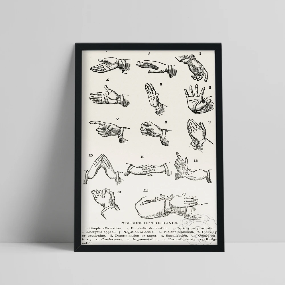 Fingerspelling Number Vintage Art Poster, Sign Language Wall Picture, Hand Gestures Education Print, School Classroom Home Decor