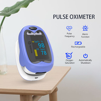 BOXYM Baby Finger Pulse Oximeter Pediatric Oximetro De Dedo SpO2 PR OLED Rechargeable Children Kids Pulsioximetro