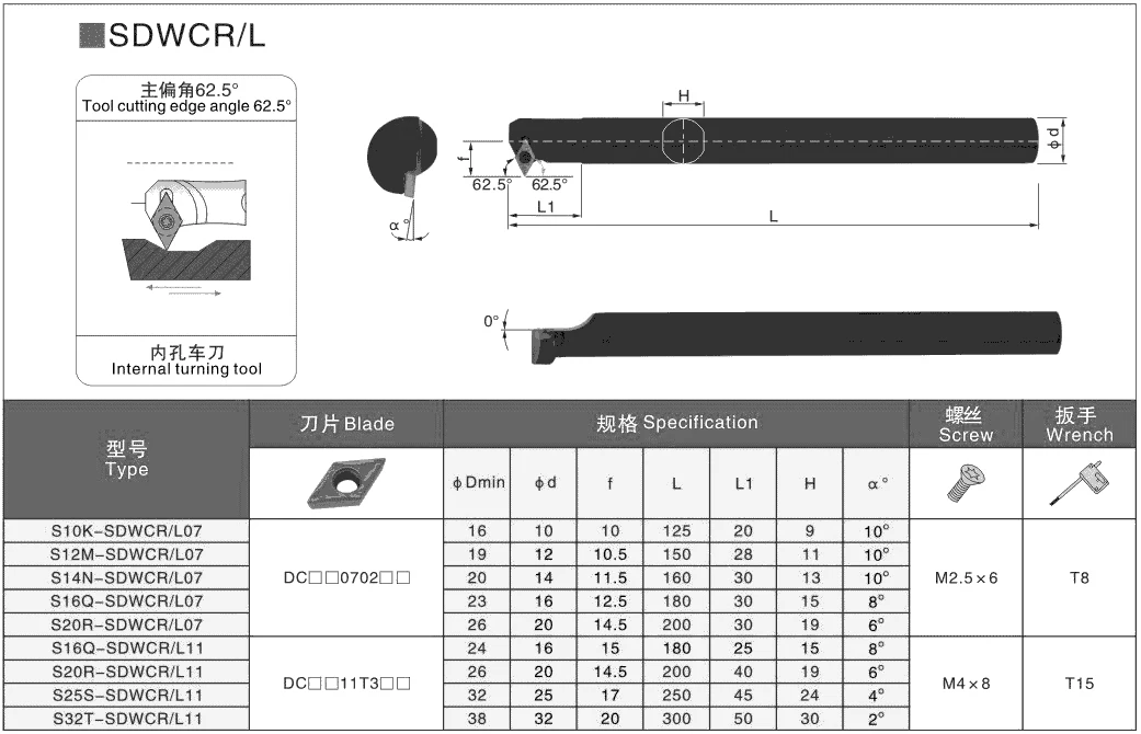 BEYOND SDWCR SDWCL Internal Lathe Tool Holder S10K S12M S16Q S20R SDWCR07 SDWCL07 SDWCR11 SDWCL11 CNC Boring Bar DCMT