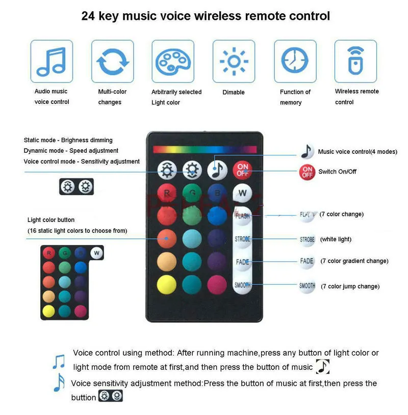 12V RGB LED Controller Kit Bluetooth APP&RF Remote Control Dual Output Smart Light Controller for Fiber Optic Light Color Change