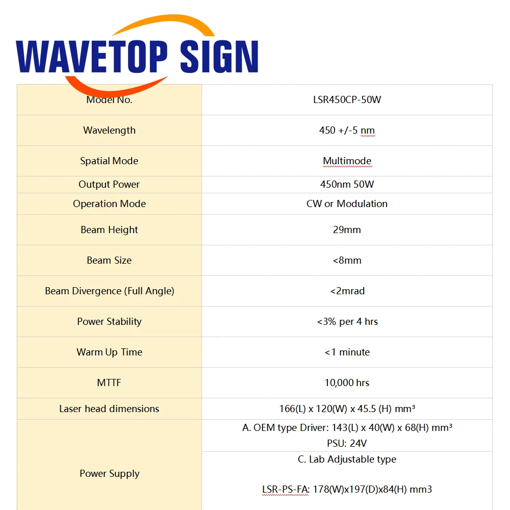 WaveTopSign وحدة ليزر ديود أزرق 450nm 40W 50W 80W لآلة القطع والنقش بالليزر