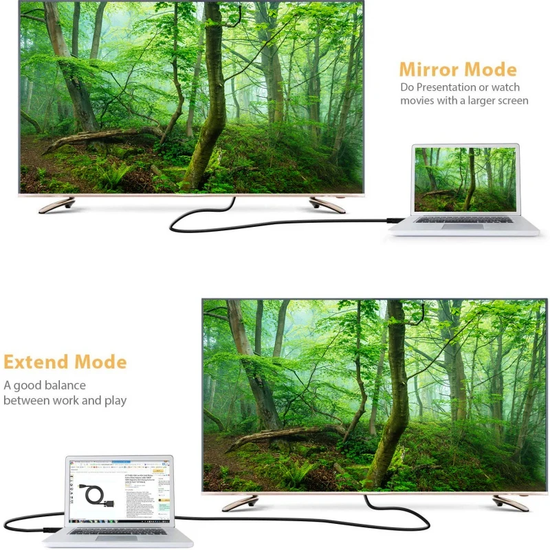 1/1.5/1.8M HDMI-compatible con Cable VGA macho a macho sin unidad con Chip Cable Plug & Play para ordenador/escritorio/portátil/PC/Monitor