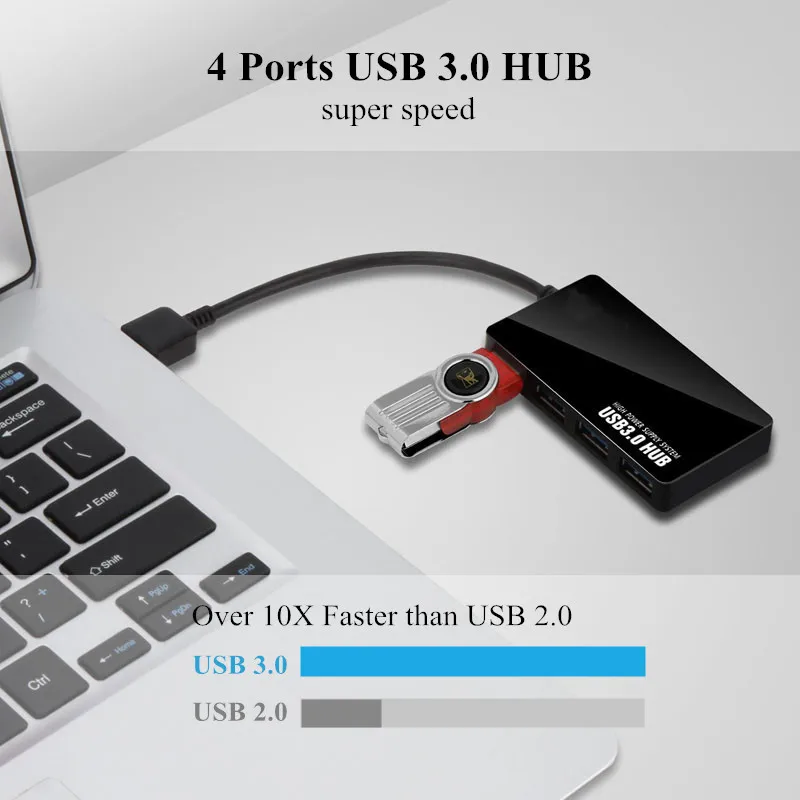 Разветвитель с 4 портами USB Type-C для ноутбуков и компьютеров