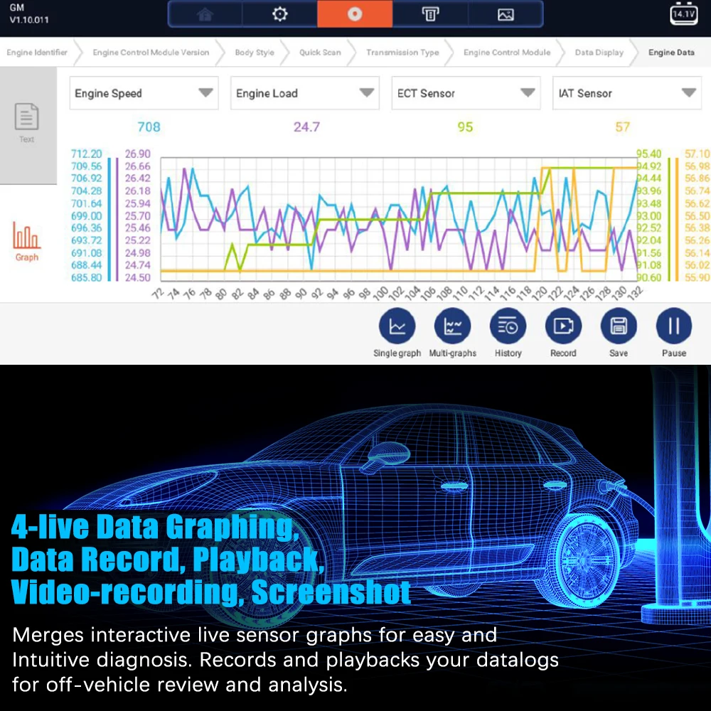 Foxwell GT60 Full System Auto Scanner SAS DPF ABS TPMS Reset Injector Coding OBD 2 Code Reader Multi-language OBD2 Scanner
