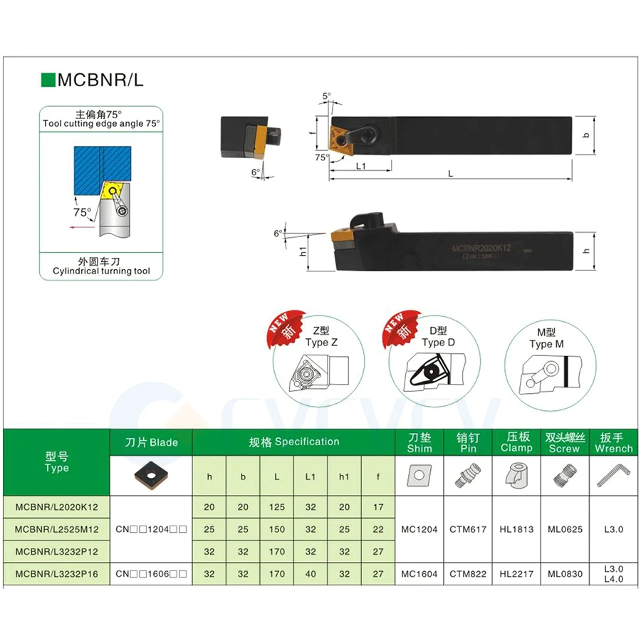 MCBNR2020K12 MCBNL2020K12 MCBNR2525M12 MCBNL Bền Bên Ngoài Dụng Cụ Xoay Giá Đỡ CNMG Lớp Phủ Carbide Miếng Tiện Dụng Cụ