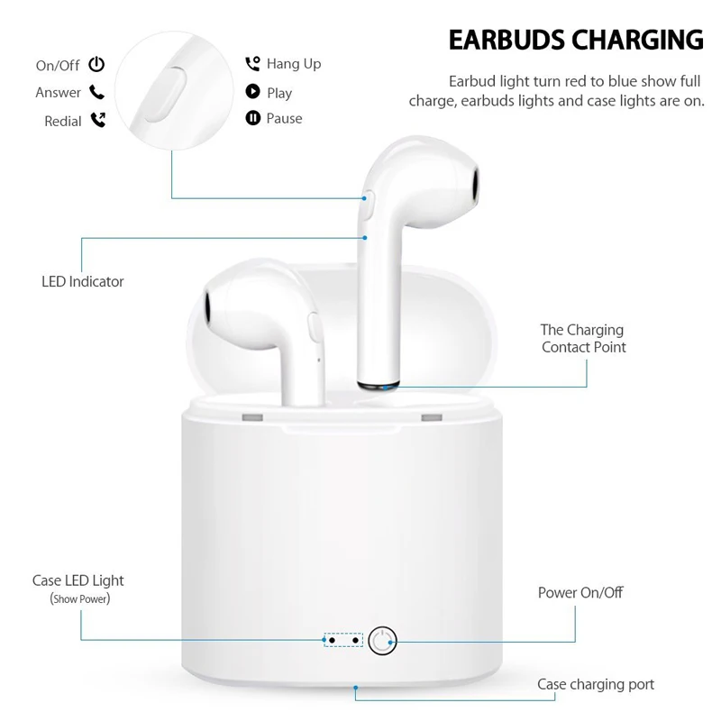 i7s TWS Wireless Headphones Earphones sport Earbuds Headset With Mic Charging box Headphone For Bluetooth 5.0 all smartphones