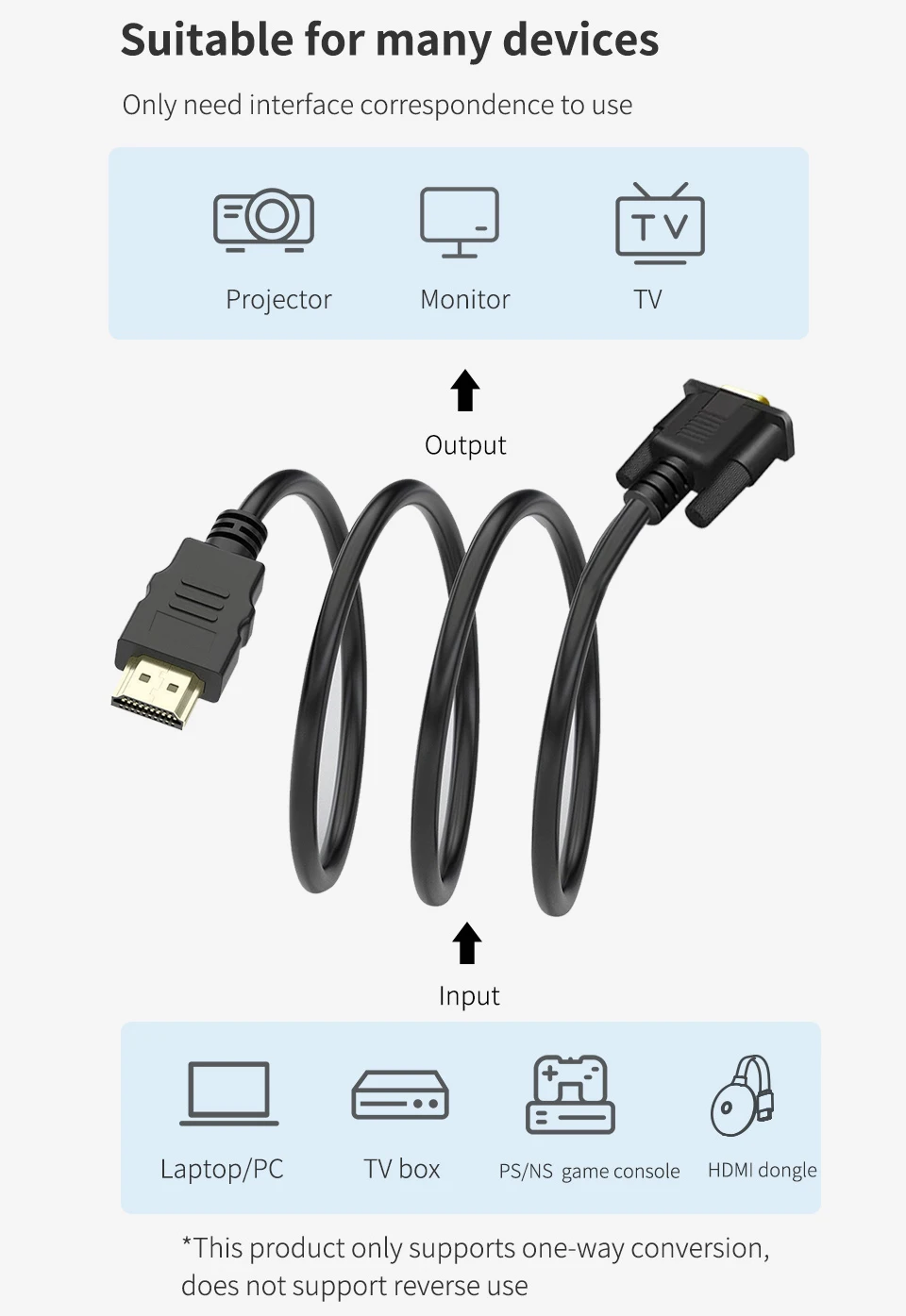 HDMI VGA Cable HDMI to VGA Cable Cord Audio Video male to male cable Built-in Chip 1.8M 1920*1080P For PC Monitor HDTV Projector