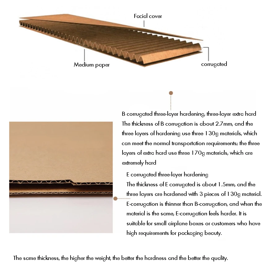 Brown Corrugated Paper Box Aircraft Carton Gift Packing Box Postal Express Shipping Package Box Kraft Smal Carton