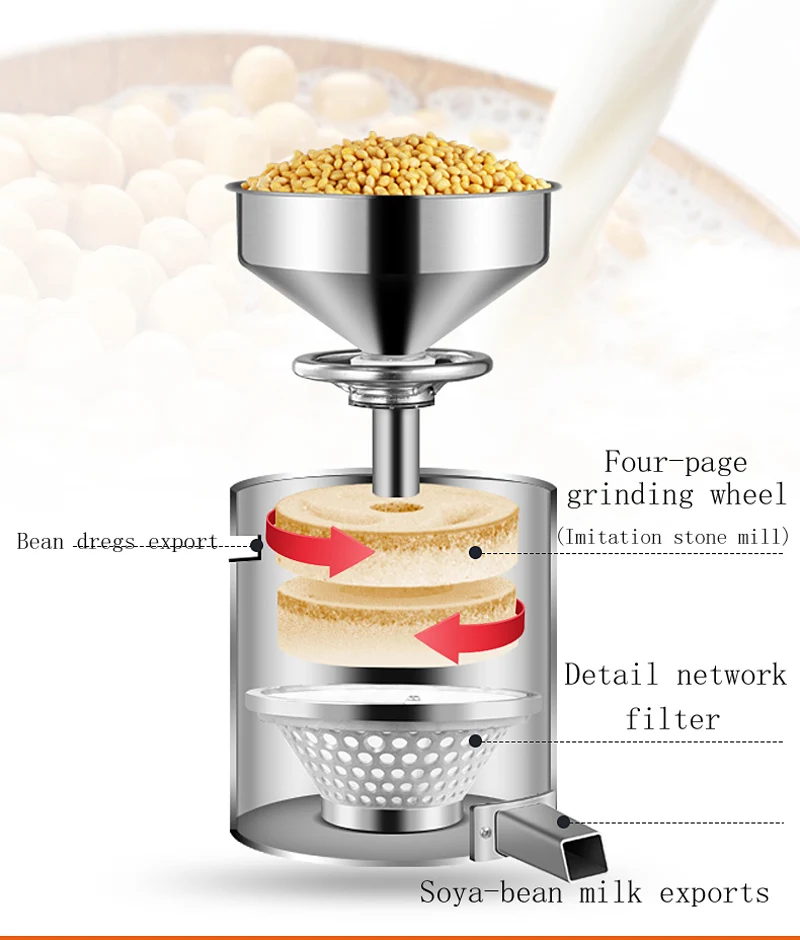 750W Automatic soymilk commercial breakfast shop tofu brain machine household stone grinder electric small refiner for sale