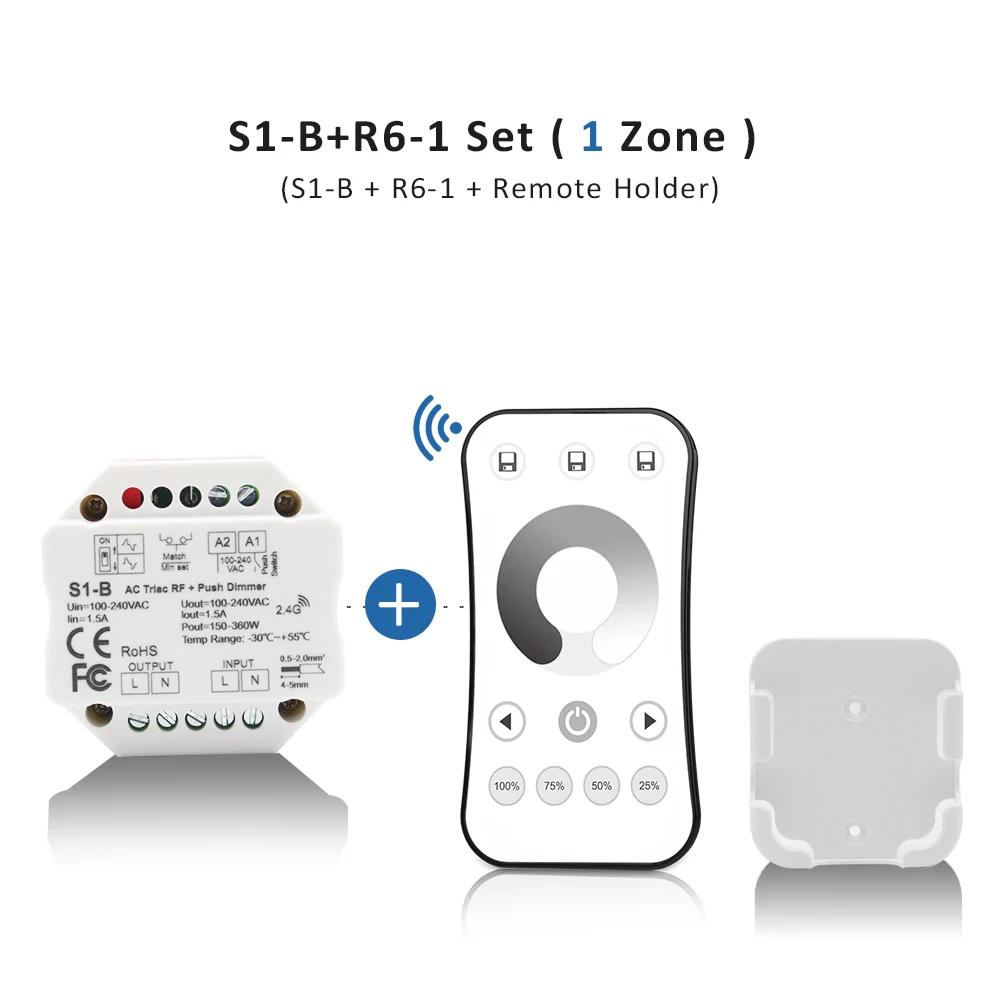 Variant: S1-B and R6-1 Set