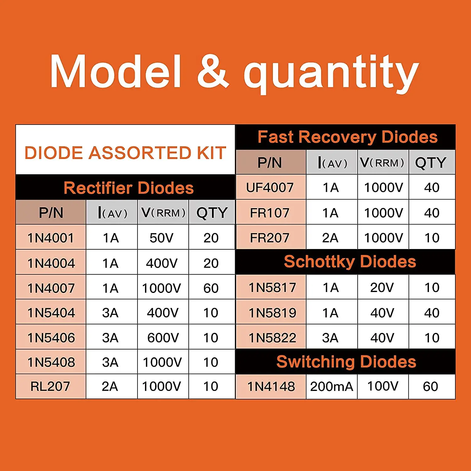 350pcs 14 Values Diodes kit 1N4001 1N4004 1N4007 1N5404 1N5406 1N5408 RL207 1N5817 1N5819 1N5822 UF4007 FR107 FR207 1N4148