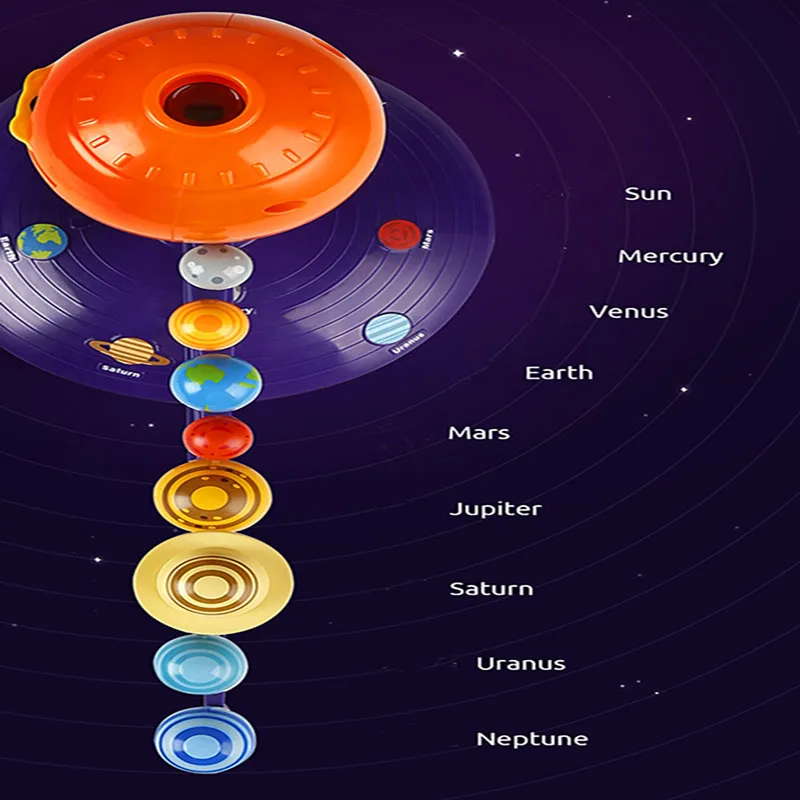 Children's Education Eight Solar System Planetary Model Toys Technology Planetary Rotating Celestial Observation Office Globe