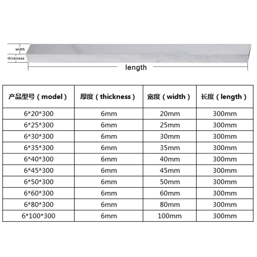 6x20x300mm 6x25 6x30 6x35 6x40 6*45 6x50 6x60 6x80 6x100 CNC HSS White Steel Knife 6mm Length 300 Knife Embryo DIY Self MadeTool